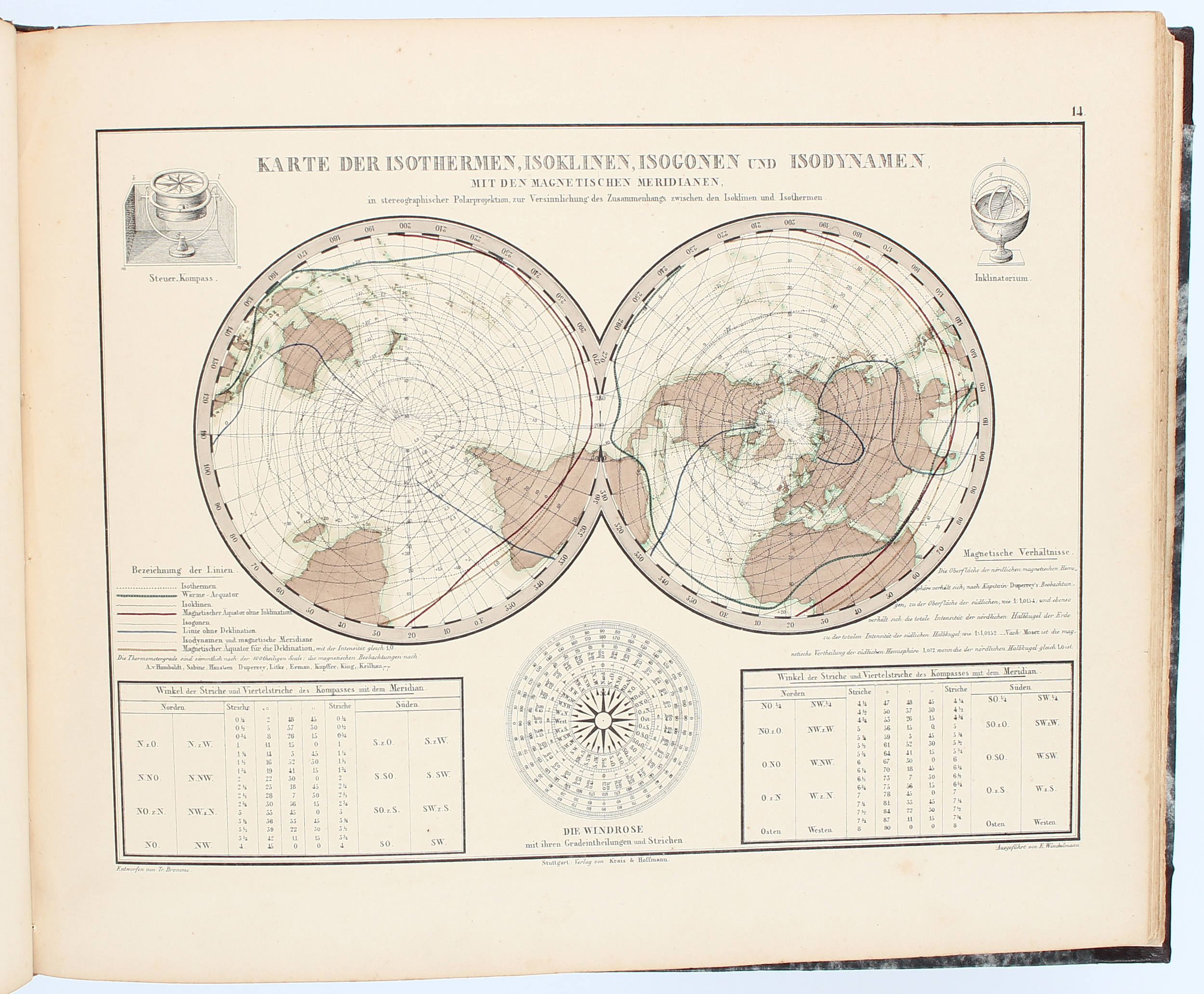 Humboldt/Bromme, Atlas Kosmos
