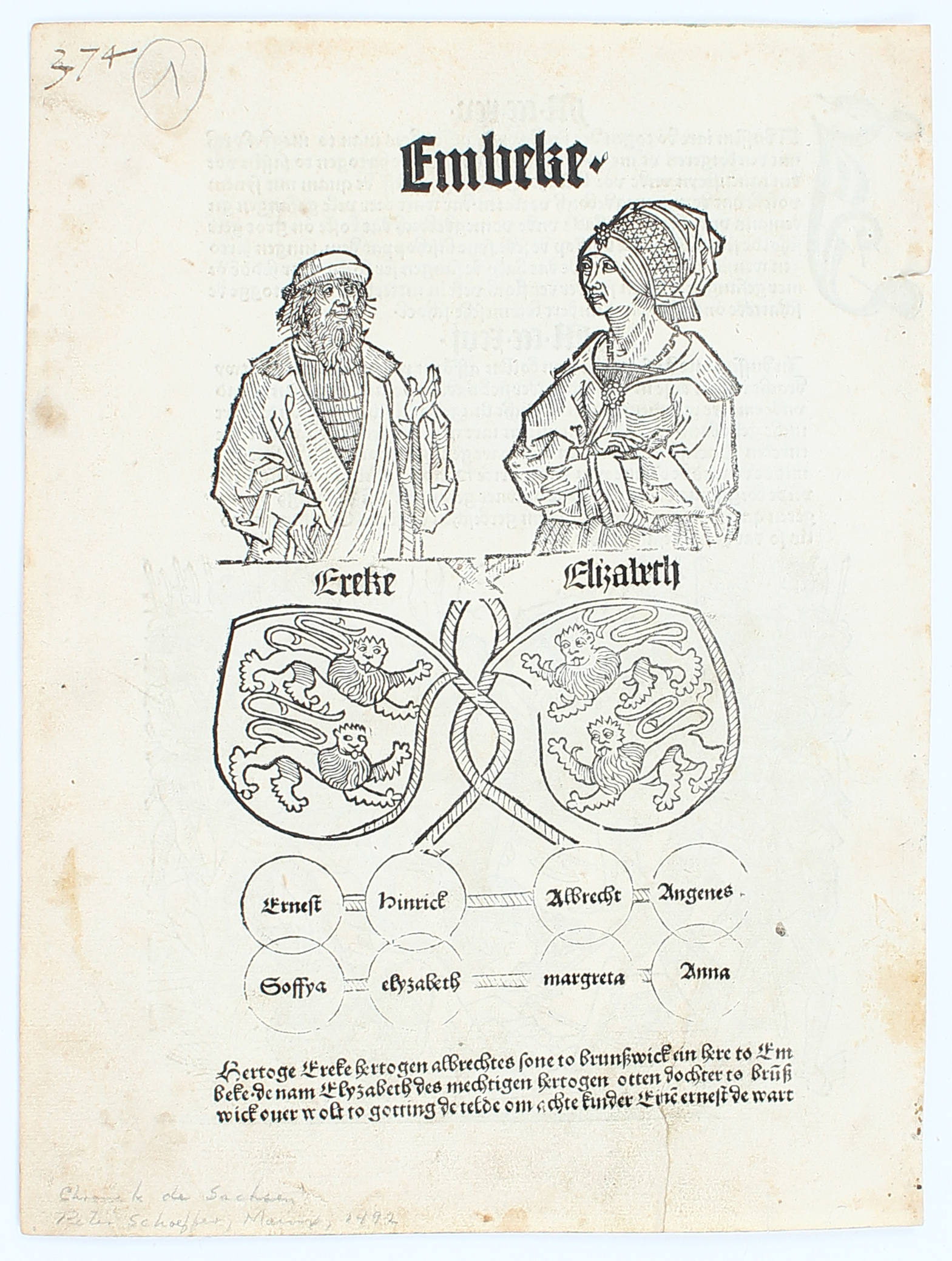 Konvolut Einzelblätter. 50 Bll.