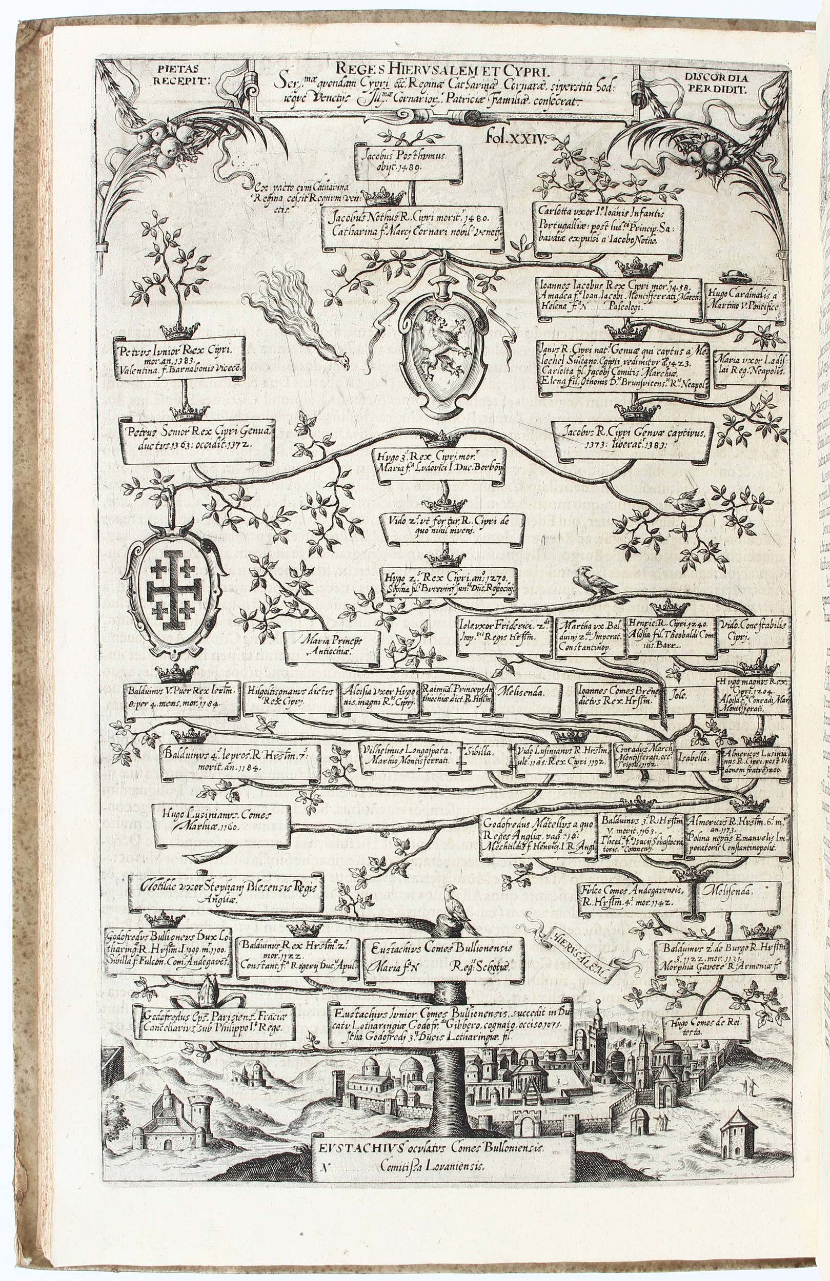 Albizzi, Principum christianorum stemmata