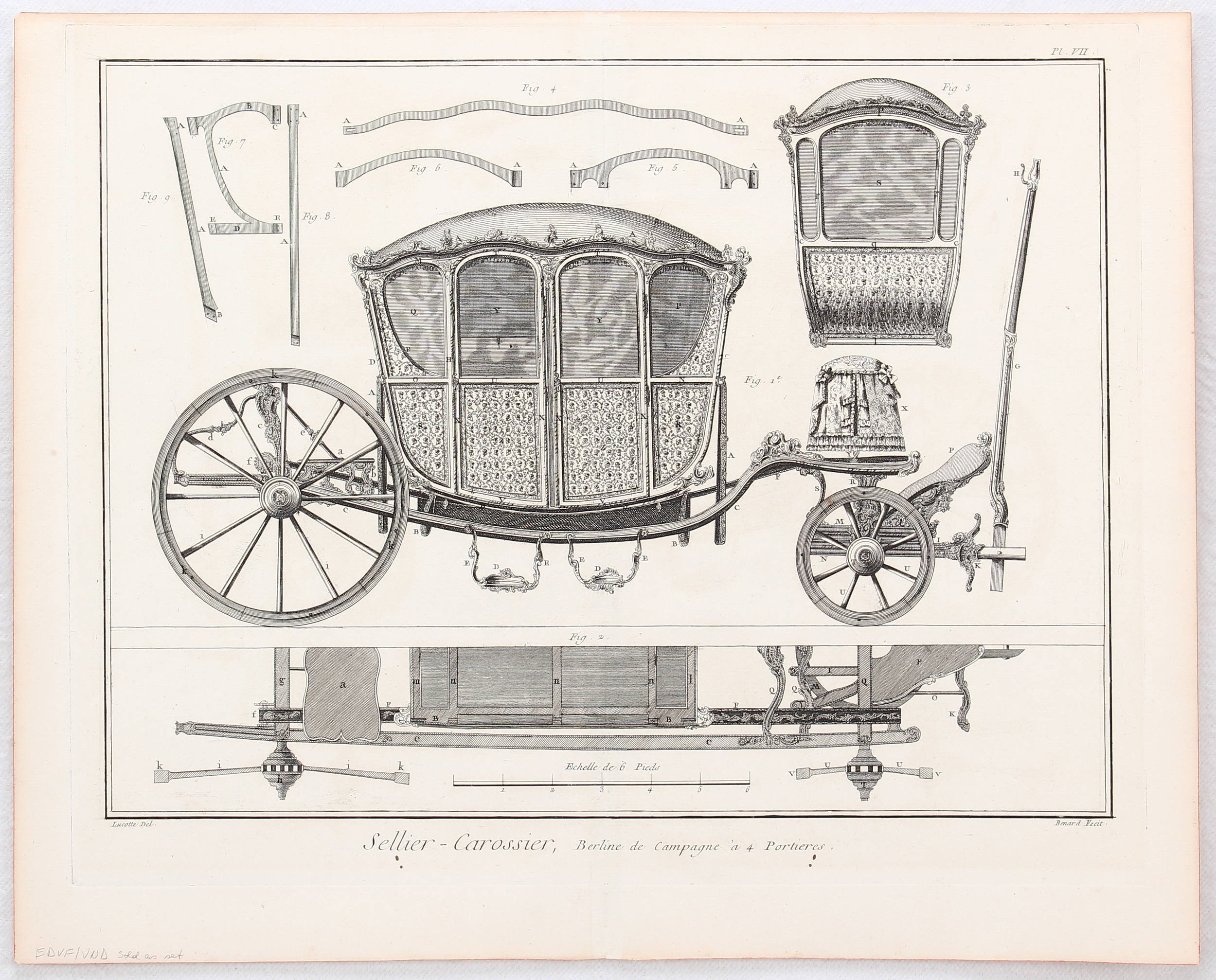 Kutschen. 18 Bll. (Diderot)