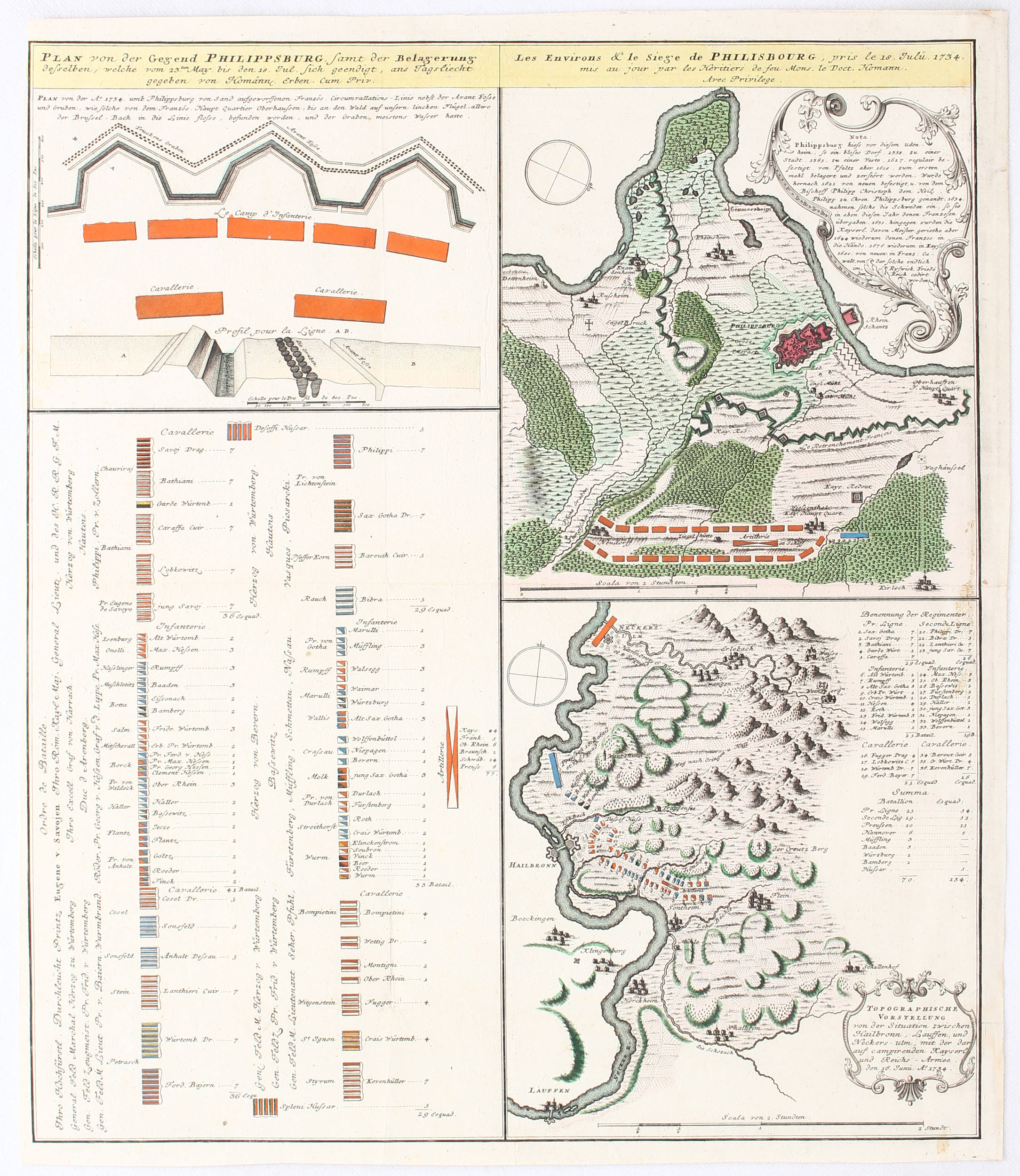 Philippsburg. 3 Bll. Anonym, Homann Erben u.a.