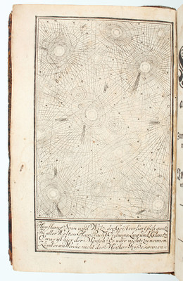 Gottsched, Weltweisheit