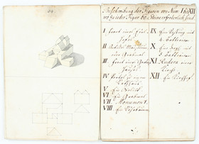 Architektonische Unterhaltung. Bausteine