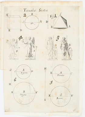 Lusvergh, Di Galilei il compasso geometrico