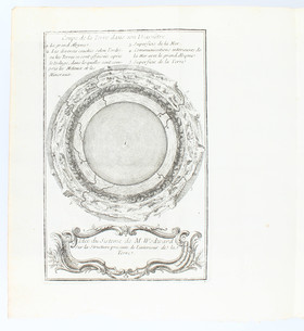 Woodward, Géographie physique