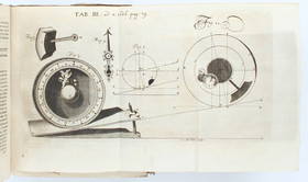 Acta eruditorum 1686-87. 2 Bde.