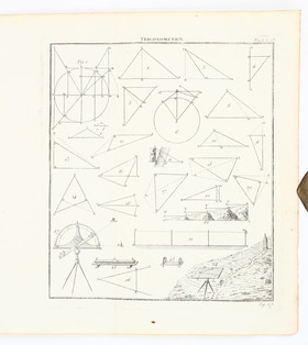 Cagnoli, Traité de Trigonometrie