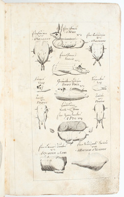 Collingwood, Neues Londner Kochbuch