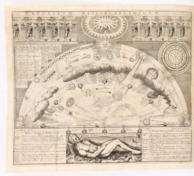 Fludd, Philosophoia sacra mit Beibänden