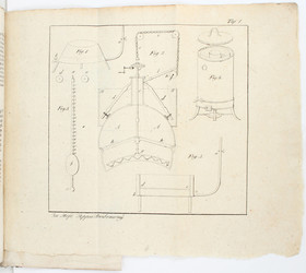 Poppe, Die Bierbrauerey