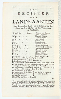 Hübner, Kort begrip der Geographie