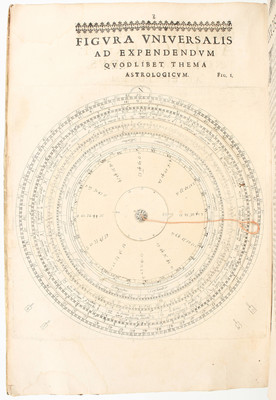 (Yves de Paris), Astrologiae nova methodus