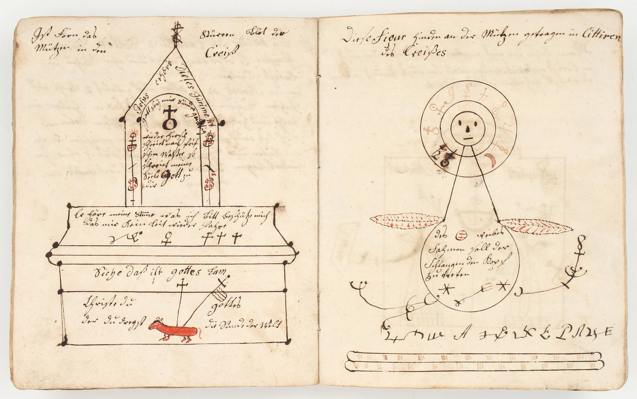 Handschrift Beschwörungskreise