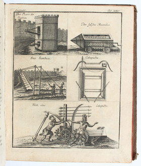 Kriegsschriftsteller der Griechen