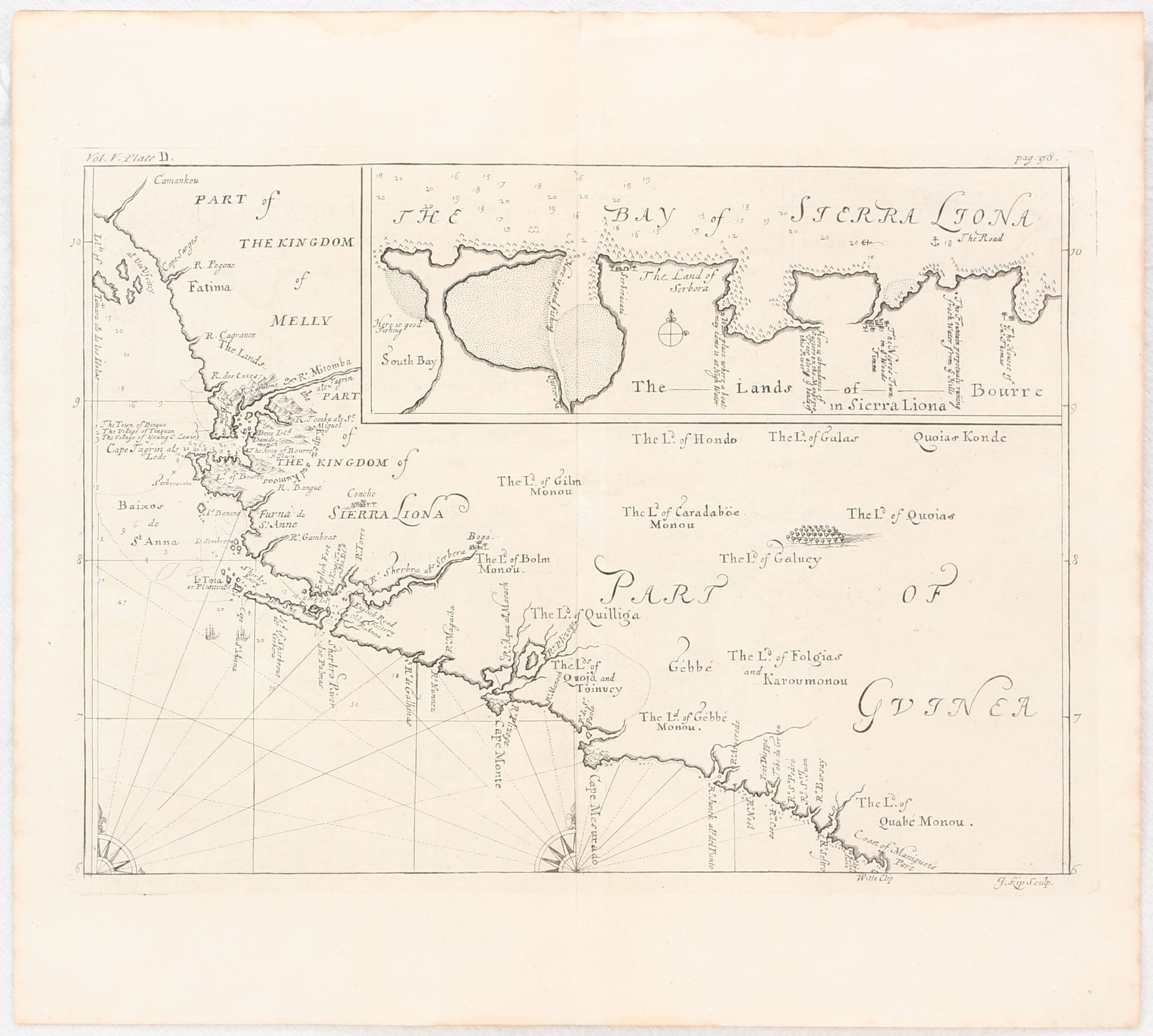 Afrika-Konvolut. Ca. 50 Bll. Allard u.a.