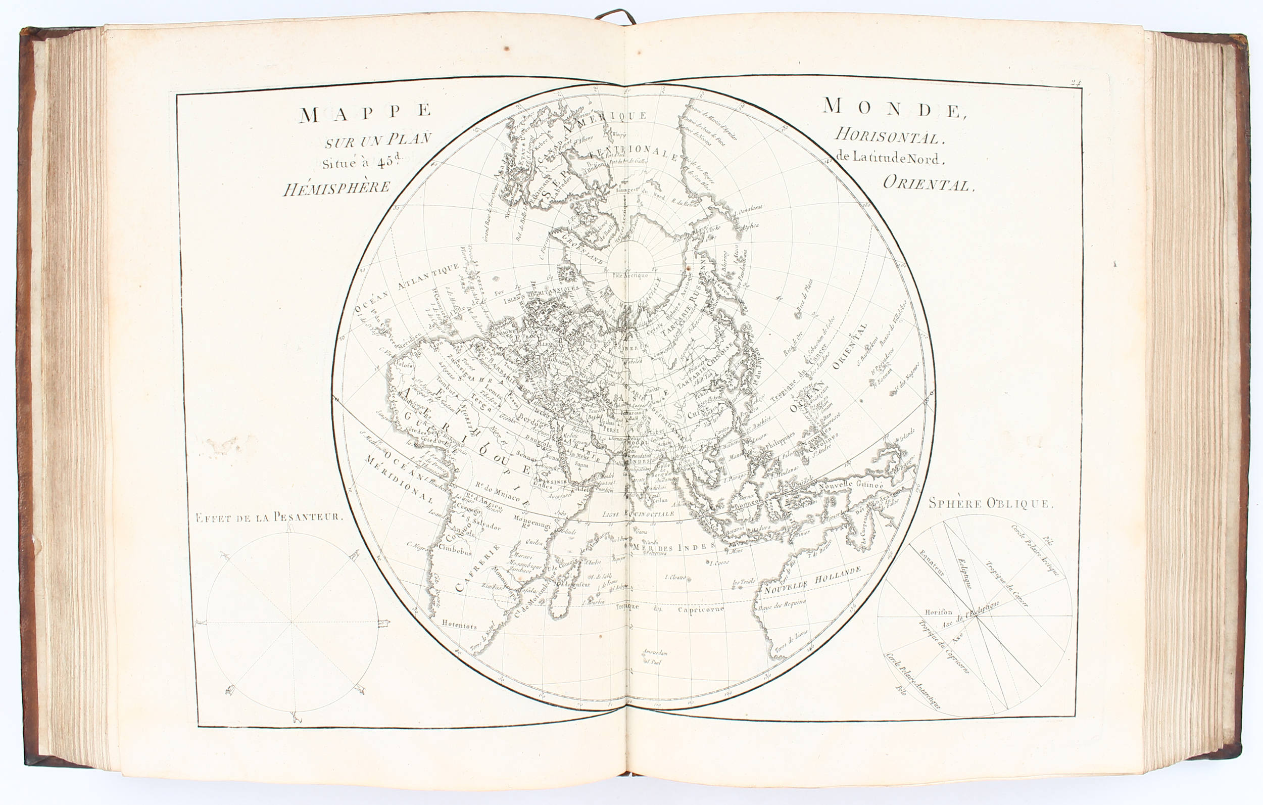 Bonne & Desmarest, Atlas. Bd. 1