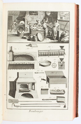 Diderot, Encyclopédie. Tafelband 2/1.