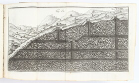 Cancrin, Entwurf der Grubenbaukunst