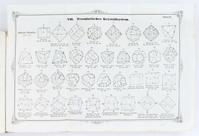 Haidinger, Figuren-Tafeln der Mineralogie