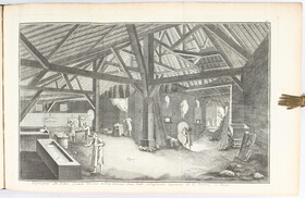 Panckoucke, Recueil de planches. 5 Bde.