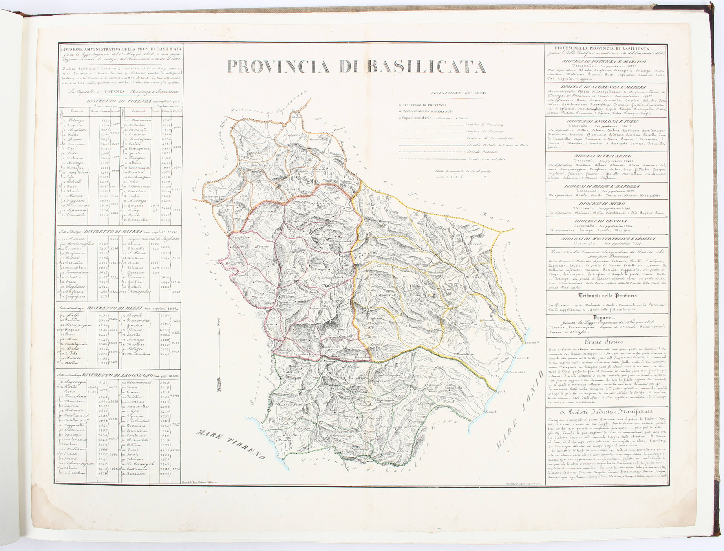 Marzolla, Atlante corografico