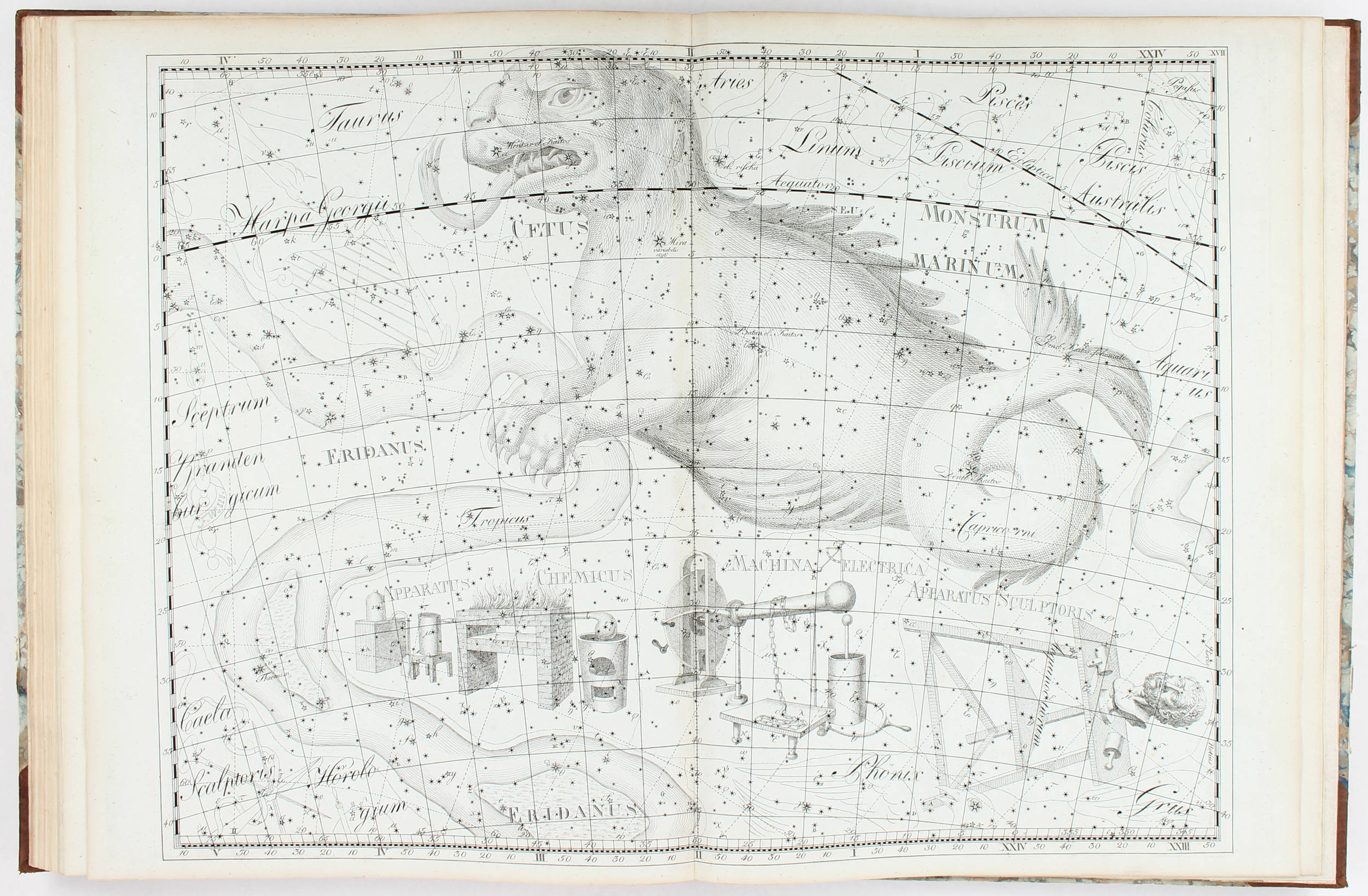Bode, Uranographia
