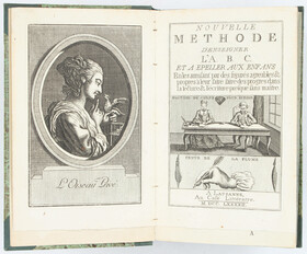 Nouvelle methode d'enseigner l'A.B.C.