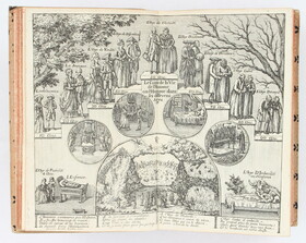 Nouvelle methode d'enseigner l'A.B.C. / 2 Bde.