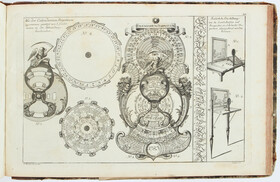 Merken, Liber artificiosus