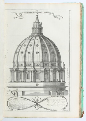 Fontana, (Templum Vaticanum)
