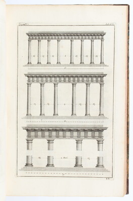 Alberti, Della architettura