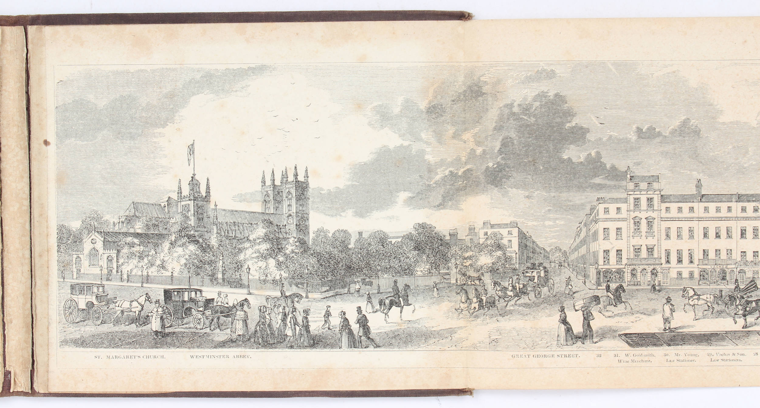 Panorama of London