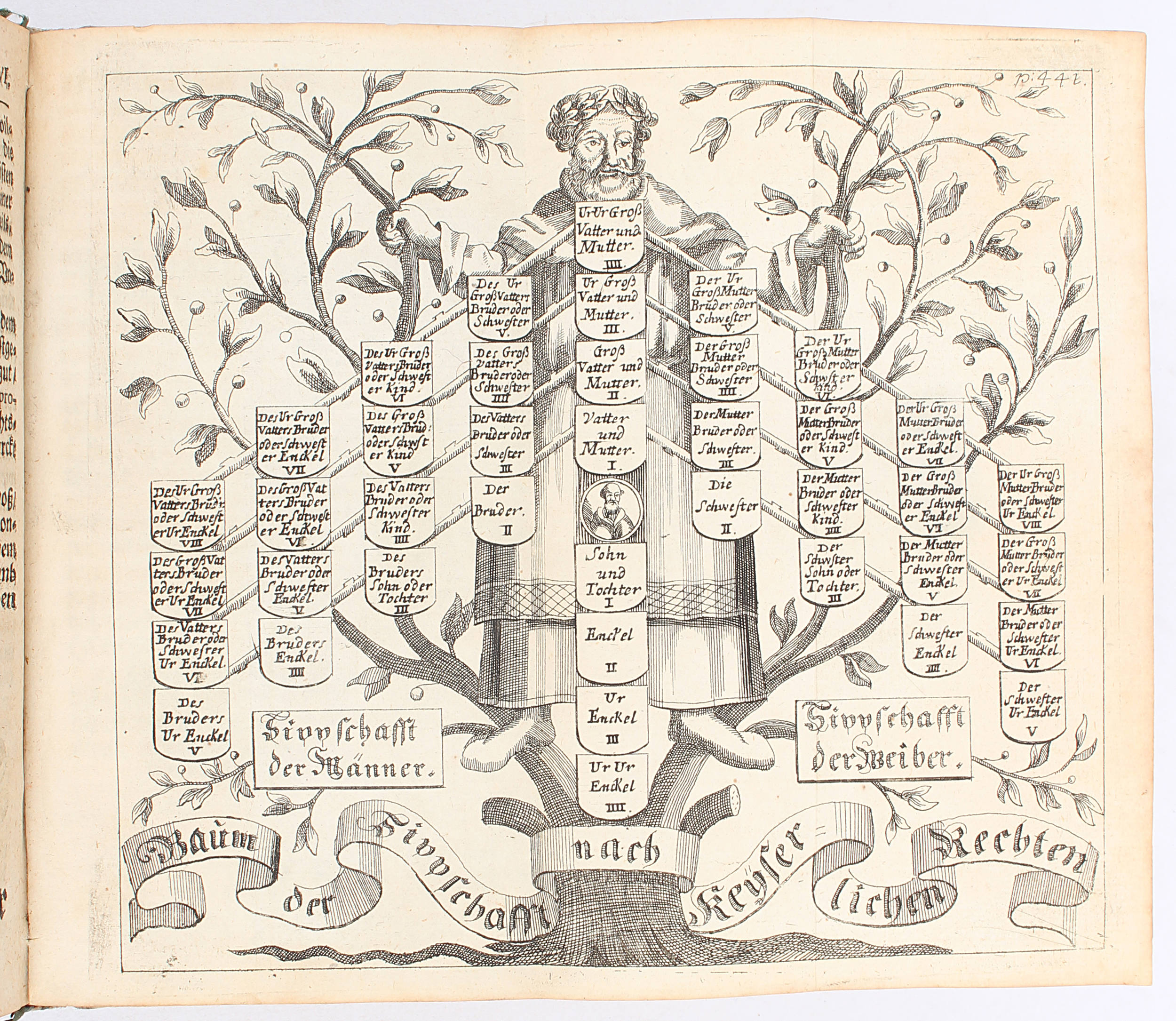 (Fichard), Reformation Frankfurt (8vo)
