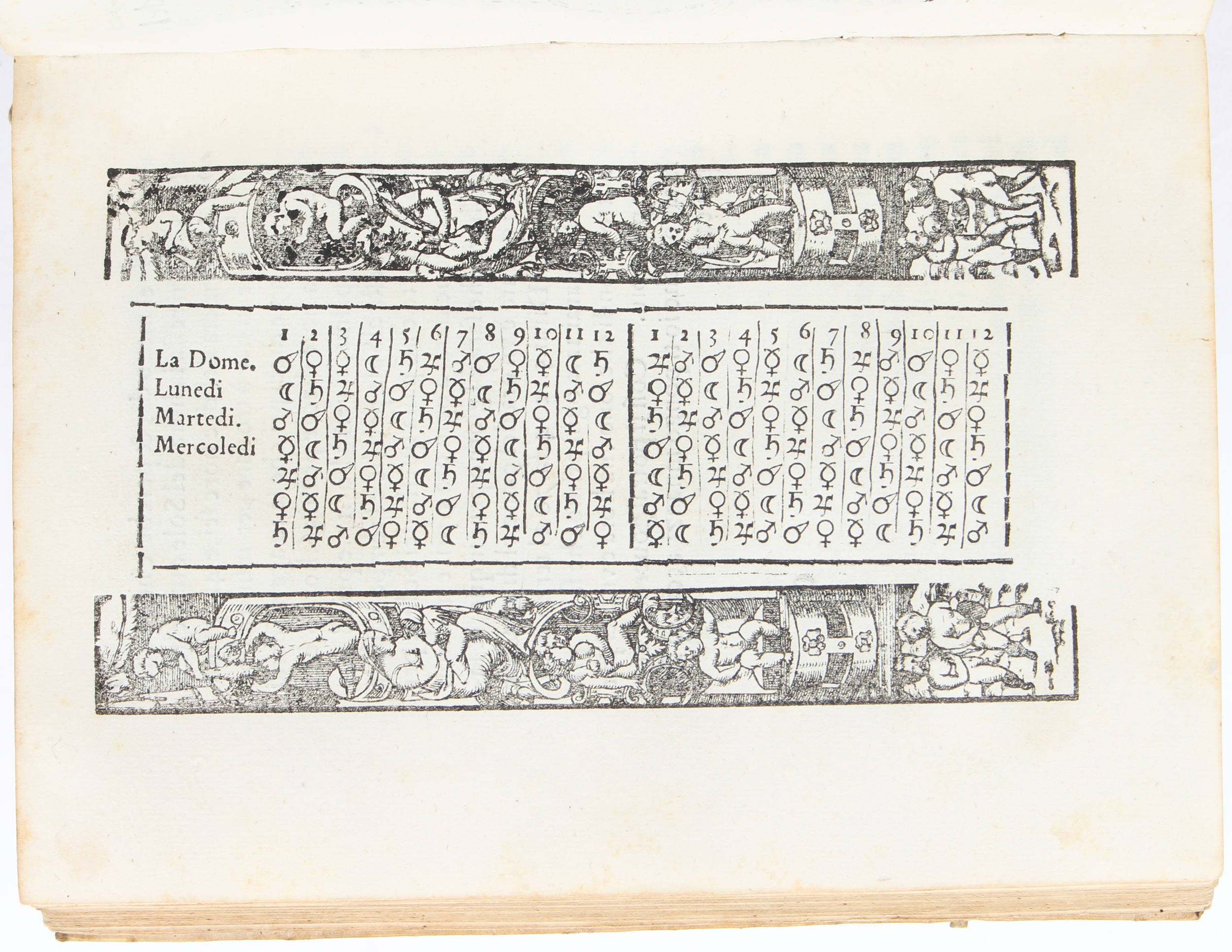 De Ruberti, De astrologia + Piccolomini, De i pianeti