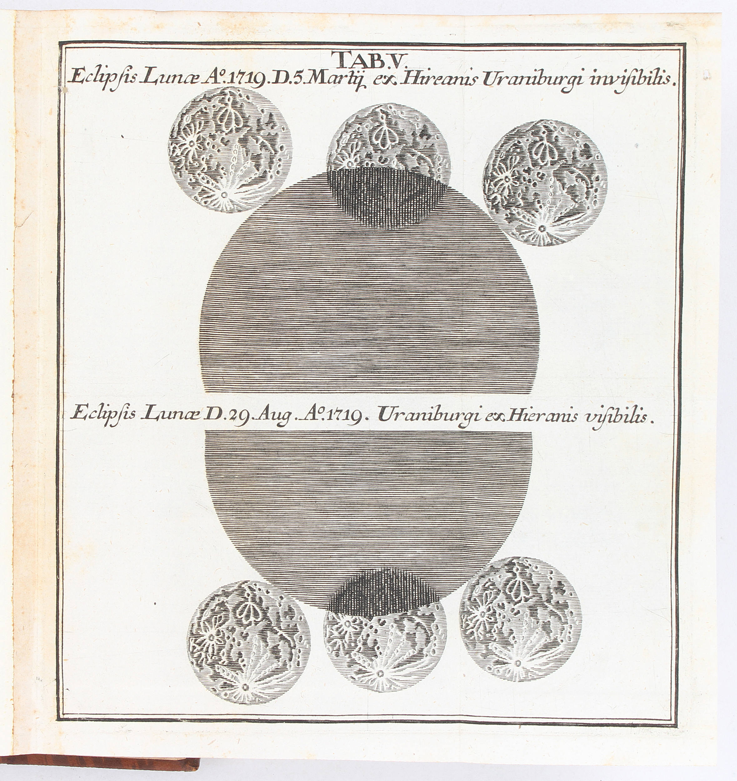 Gaupp, Ephemerides ad annos 1718. 1719. 1720