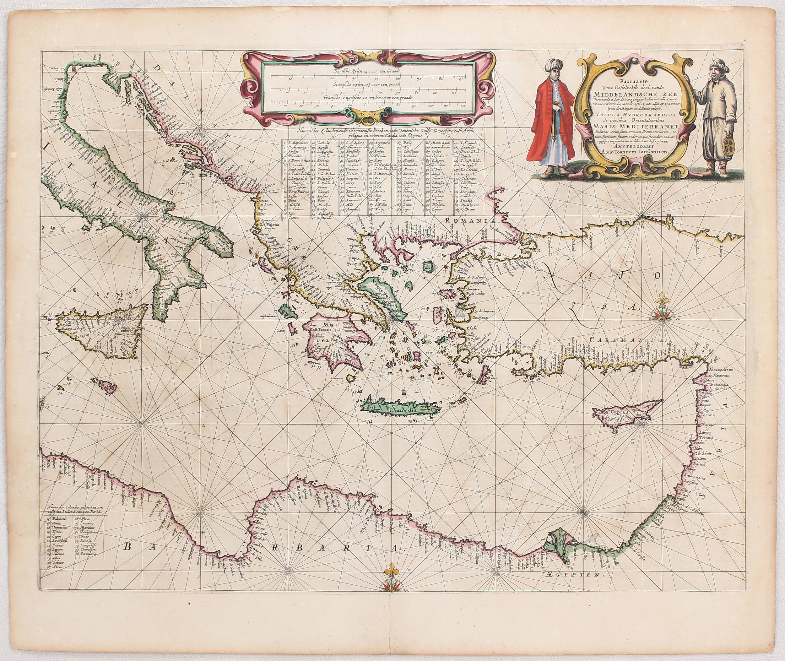Mittelmeer in 2 Bll. J. Janssonius