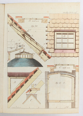 Gilly, Land-Bau-Kunst. 1798. 2 Bde.