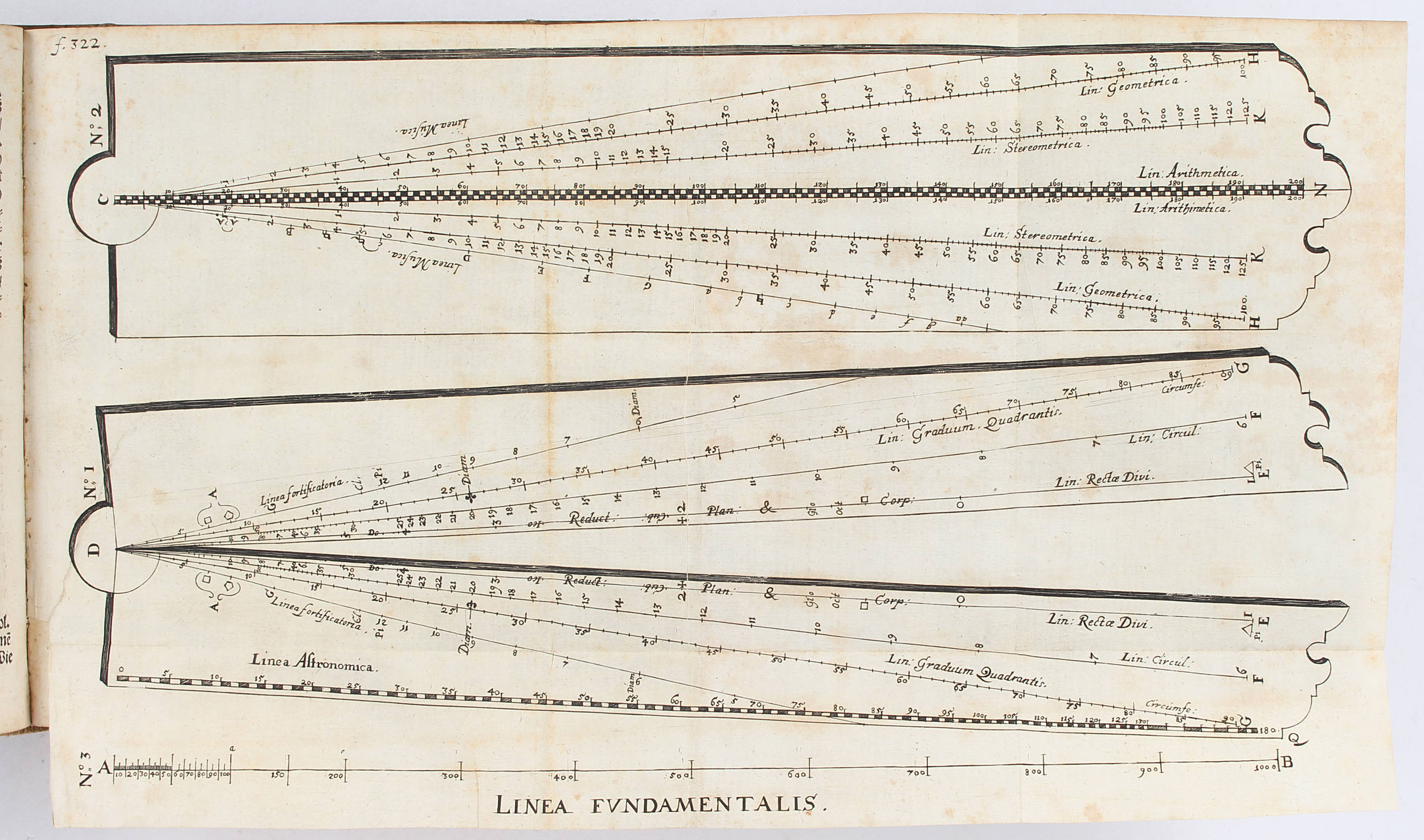 Schwenter, Geometriae practicae libri IV