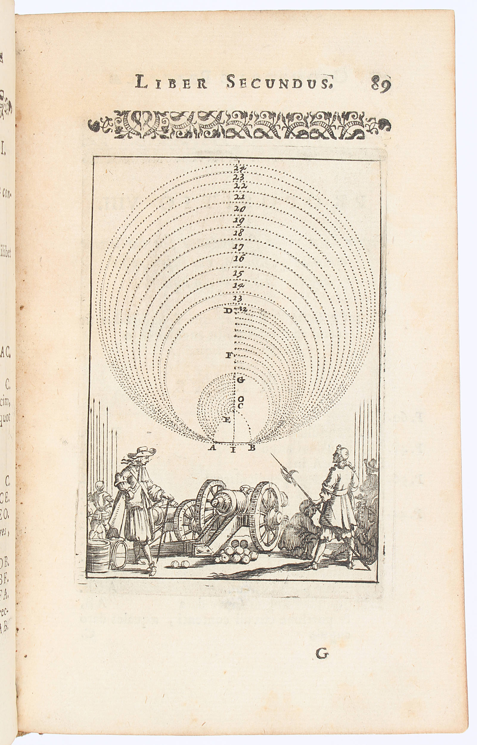(Le Clerc), Thesaurus geometriae practicae
