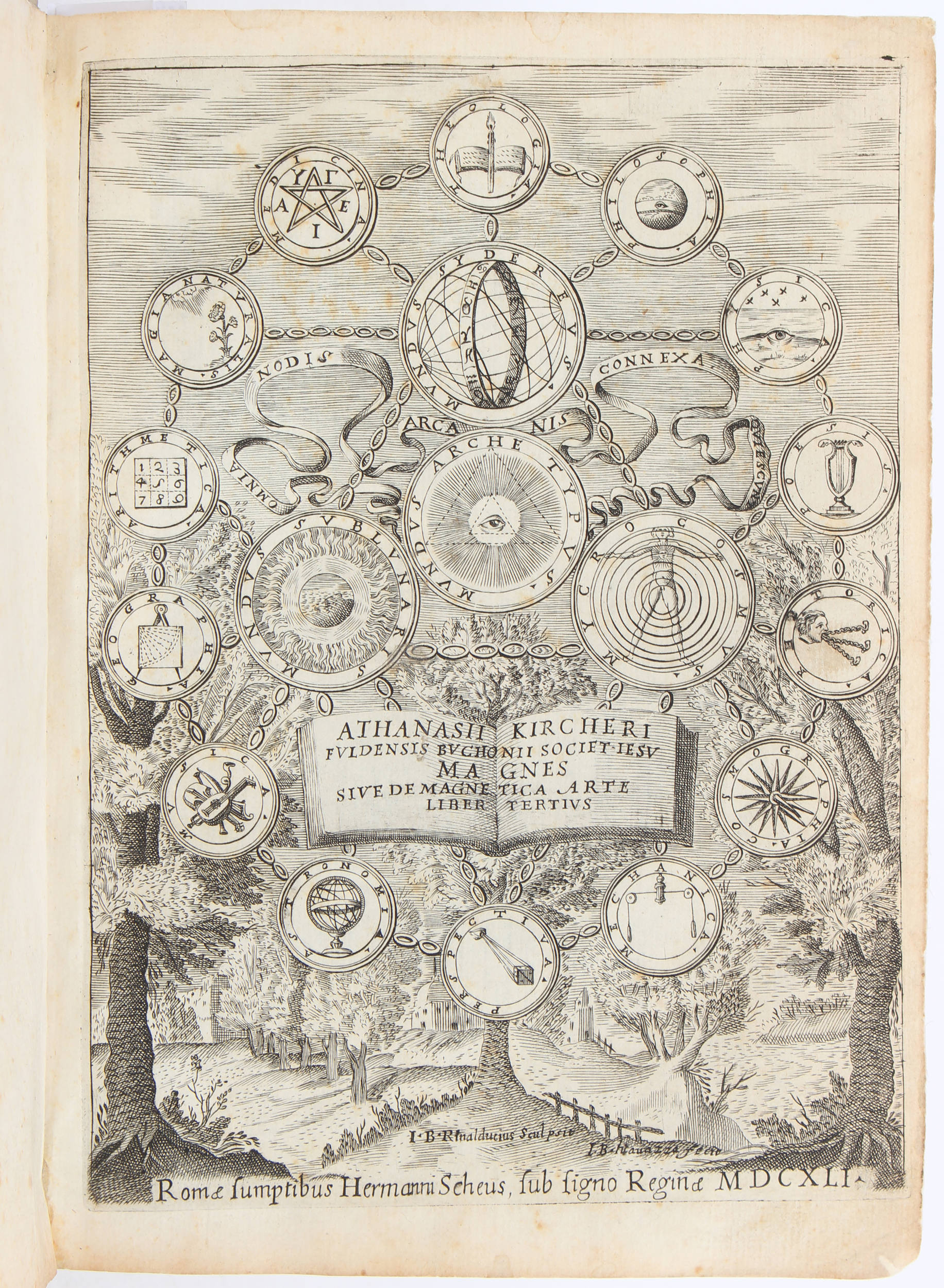 Kircher, Arte magnetica. 1641