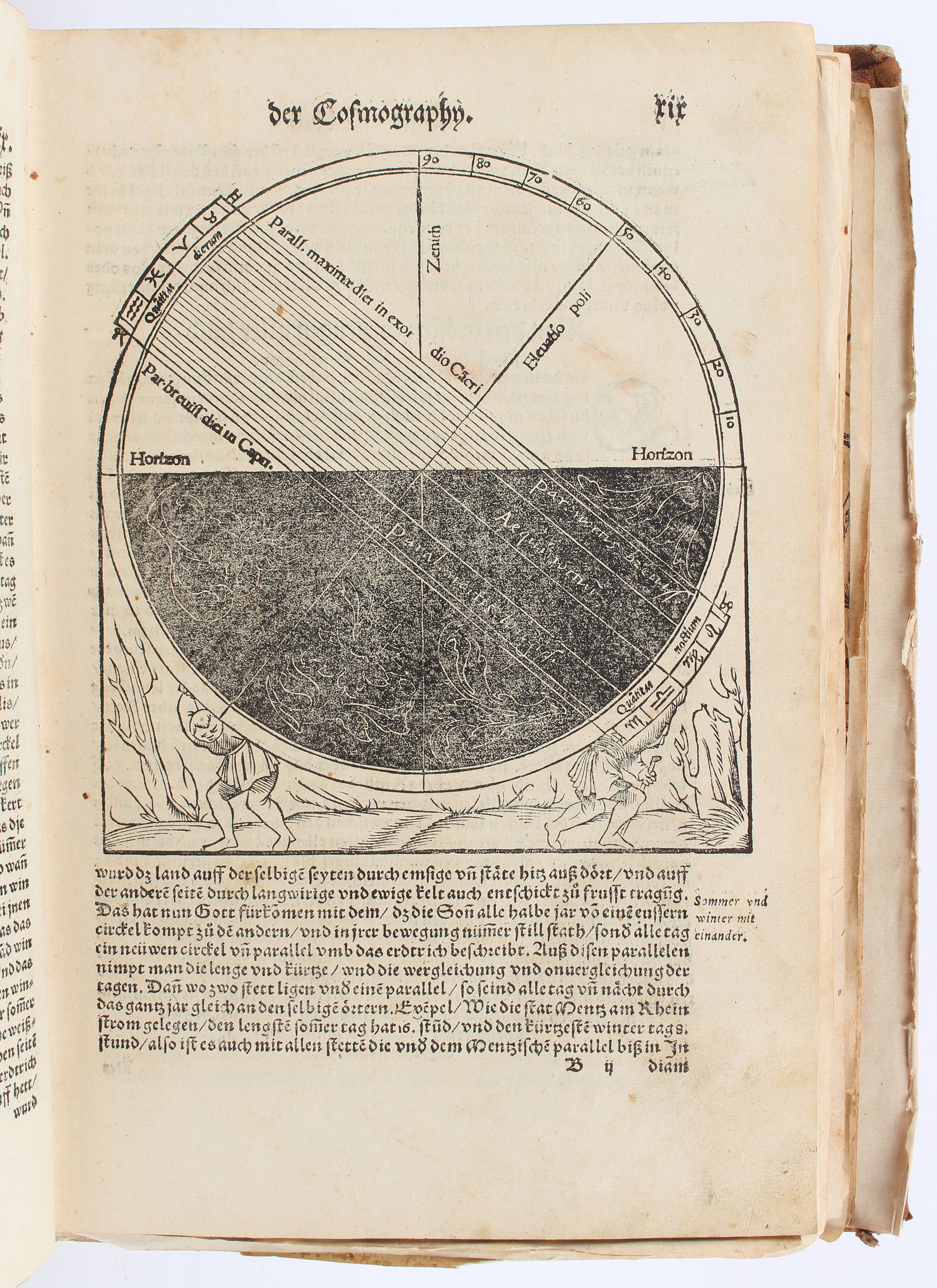 Münster Cosmographia-Fragment / 2 Bde.
