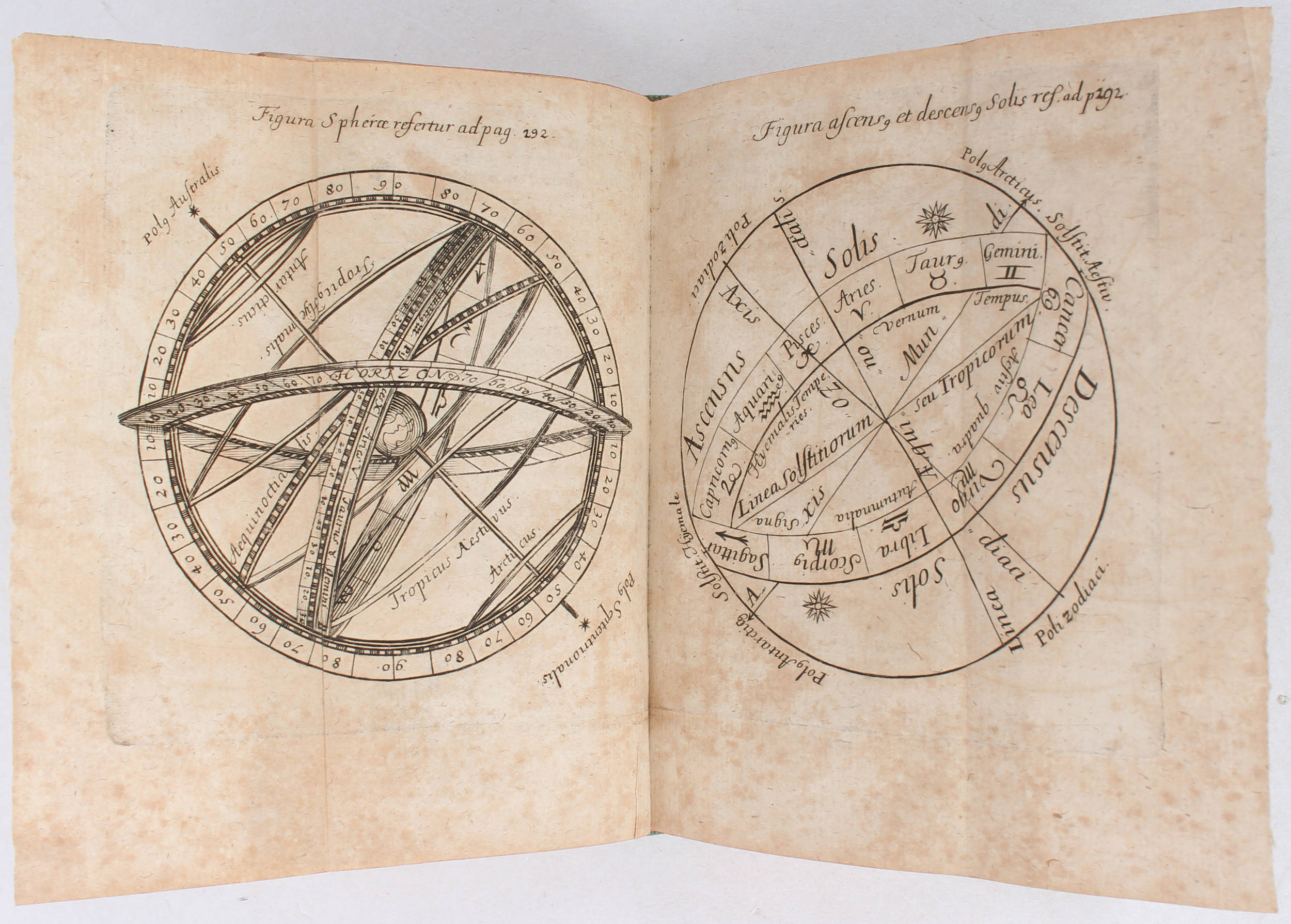 Fludd, Fasciculus geomanticus