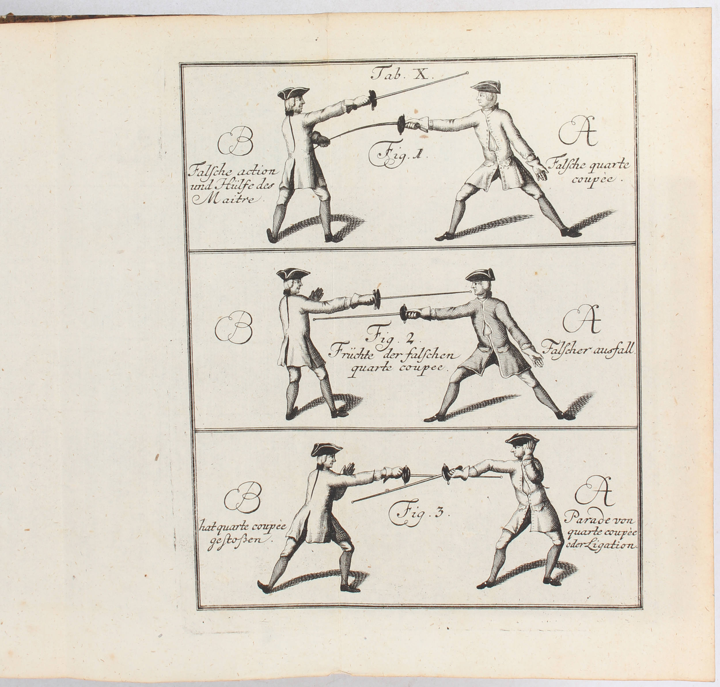 Kahn, A. F. Anfangsgründe der Fechtkunst