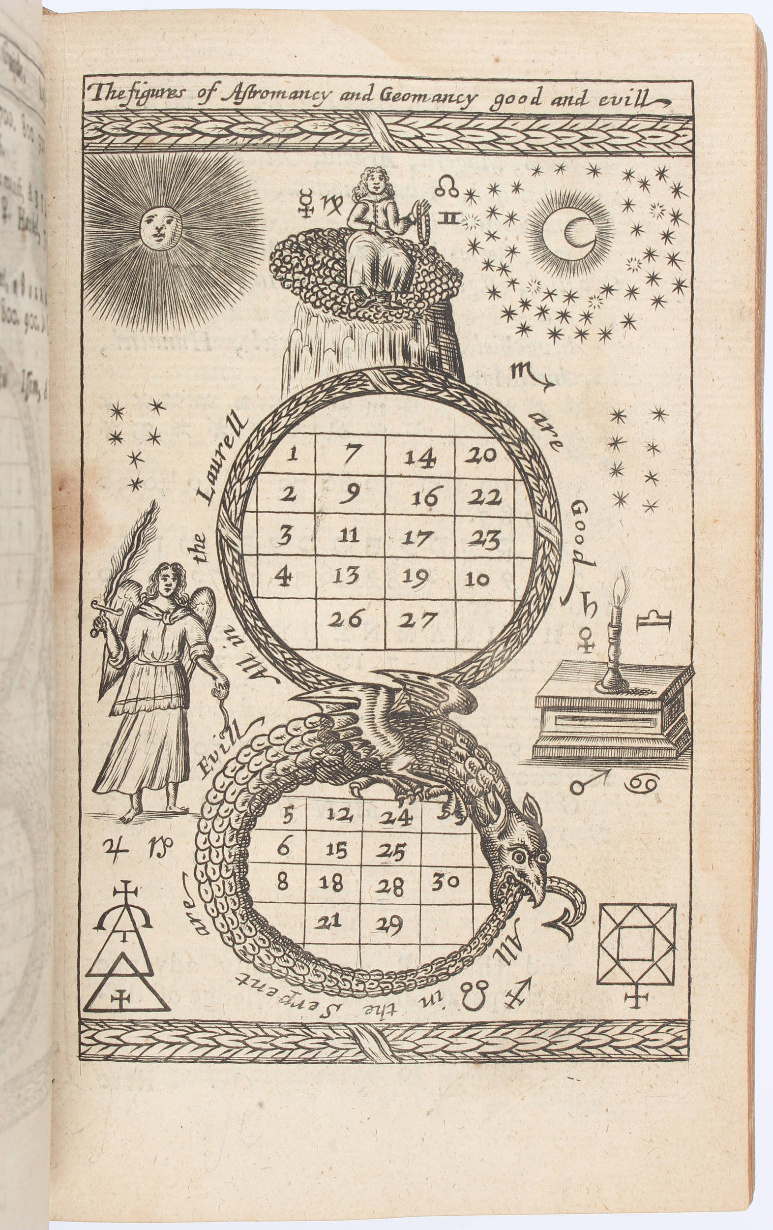 (Heydon), The English physitians guide