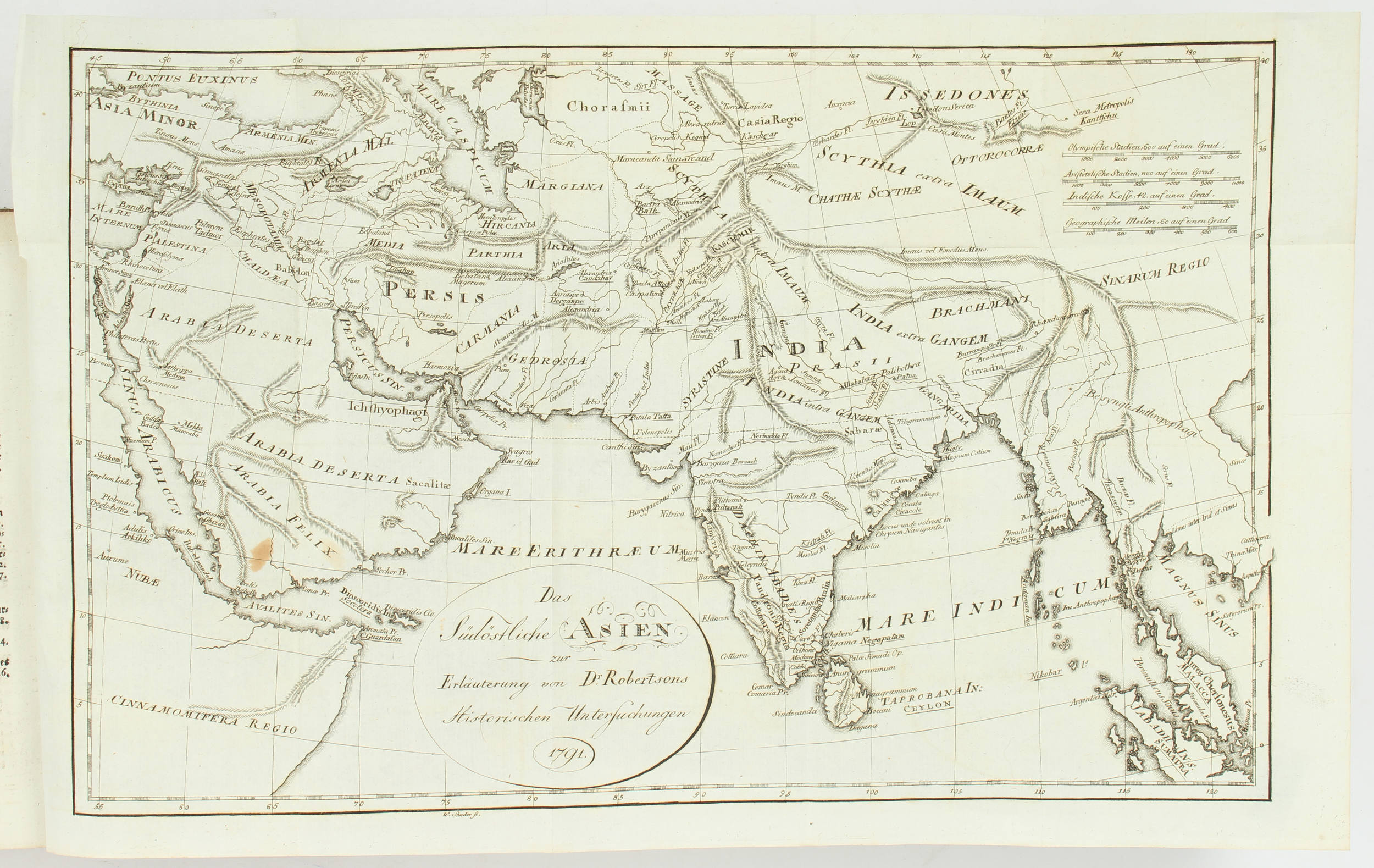 Robertson, Kenntnisse von Indien