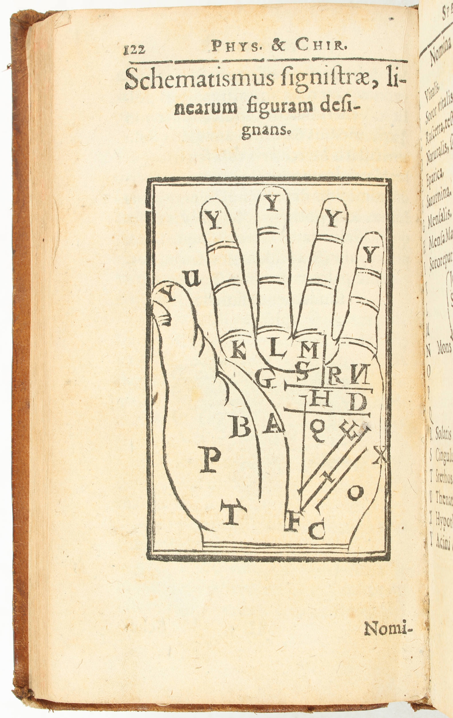 Goclenius, Physiognomica et Chiromantica. 1661