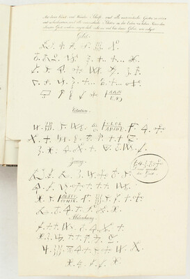 Horst, Deuteroskopie. 2 in 1 Bd.