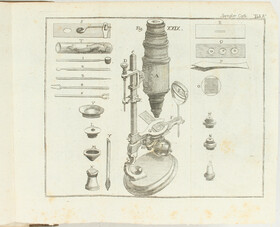 Spengler, Optick Catoptrick und Dioptrick