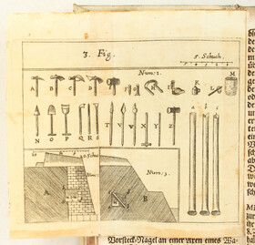 Borgsdorff, Neu-entdeckte Practicable Minir-Kunst