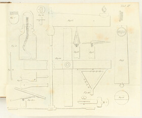 Berzelius, Anwendung des Löthrohrs